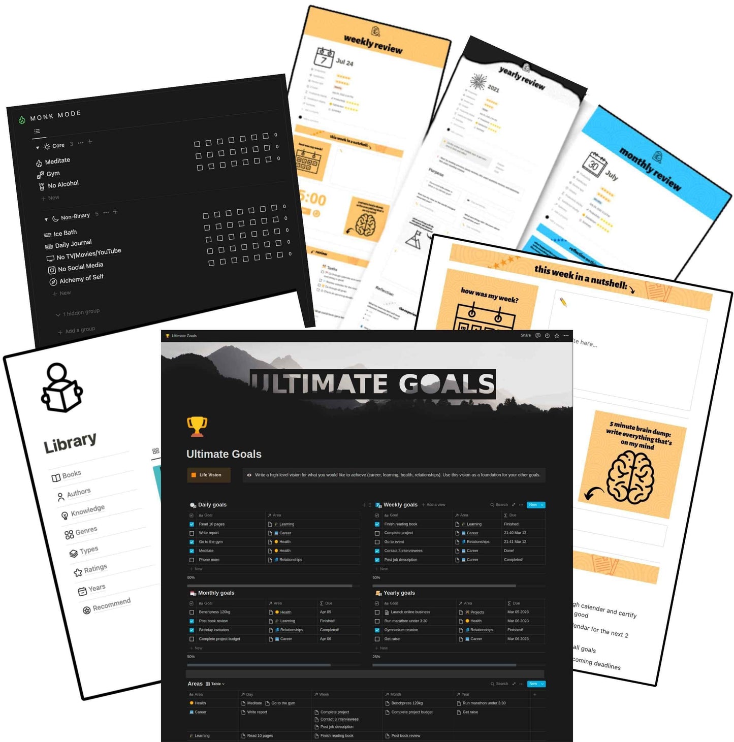 100 Notion Templates with Resell Rights